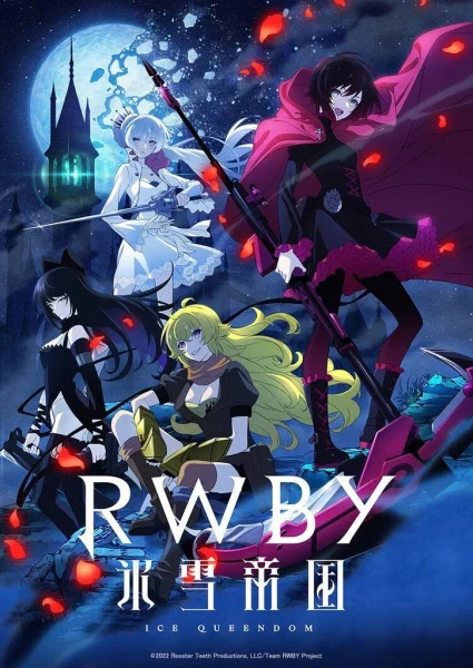  RWBY Ледяная империя (2022) 